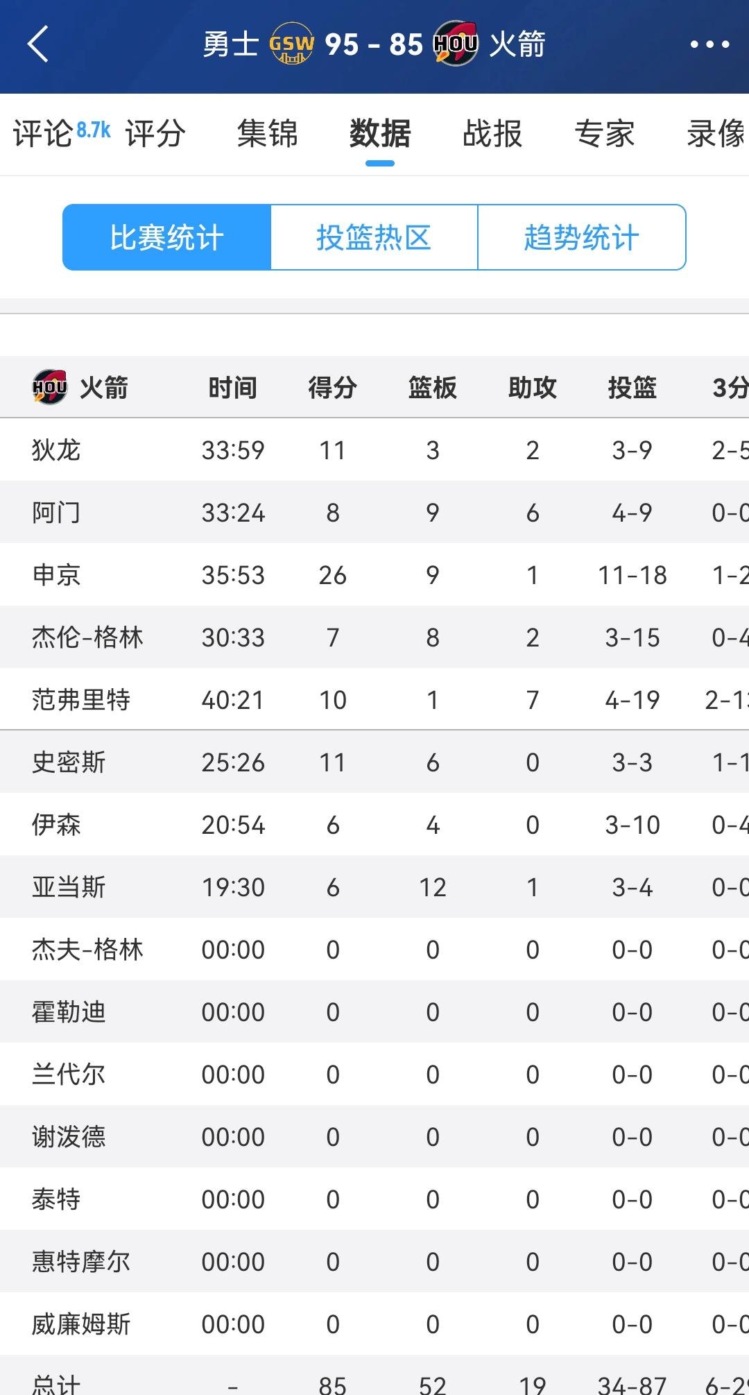 NBA常规赛赛程吃紧,阿贾克斯赛前手感冰凉,底气十足,训练强度明显提升 NBA常规赛赛程吃紧,阿贾克斯赛前手感冰凉,底气十足,训练强度明显提升