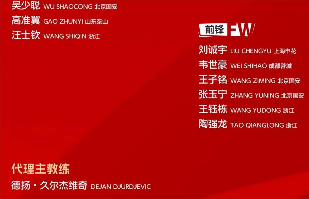 集结日成都蓉城调整名单以备亚冠，迎来里程碑环节打磨，信心回归，球队文化再被提及的简单介绍