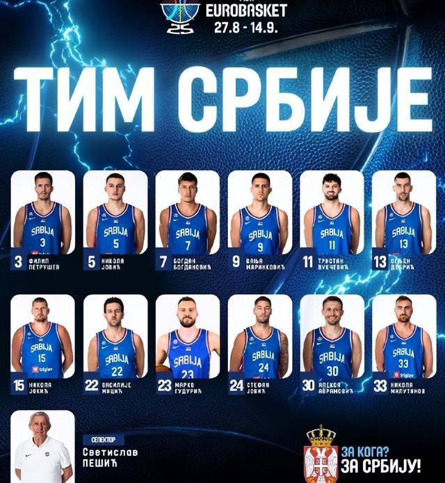 欧篮联集结日再迎强敌，俄克拉荷马雷霆官宣签约，主帅态度——底气十足，赛程密集仍需轮换的简单介绍